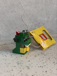💎 包平郵 開學精選 LEGO 恐龍 匙扣 850117 sea monster keyring dragon dinosaur 磚 速龍 暴龍 Minifigure 教育 童話 公主 人仔 男童 小