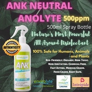۞❍☌Ank Neutral Anolyte (500Ppm) Disinfectant/Sanitizer 500Ml Spray Bottle