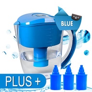 [Support Local]  Green Pal (Wellblue) Alkaline Water Filter 1 pitcher + 3 cartridges - 3.5L