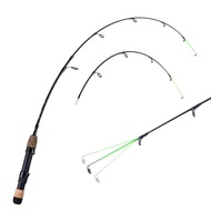 Goture Ice Fishing Rod,27”/28”/32”Ice Fishing Spinning Rod,Carbon Fiber/Fiberglass Ice Rod with EVA 