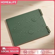 1 A5/B5 Detachable Coil Loose-leaf Notebook, Student-friendly, No Pinching