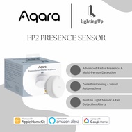 Aqara Presence Sensor FP2 Radar Presence Zone Detection Multi‑Person & Fall Alerts Smart Automation