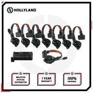 Hollyland Solidcom C1 PRO - 8S Full-Duplex Wireless DECT Intercom System with 8 Headsets 2023