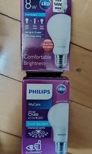 Philips light bulbs 燈膽