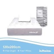 Kasur spring bed Inthebox 101 size 120x200