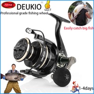 DEUKIO Fishing Reel Spinning Reel Fishing Metal Wheel Set Accessories AC2000-AC7000