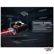 [AuraGesh] High Precision Digital Temperature And Humidity Sensor Measurement Module I2Cmunication I