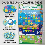 Potty Training Chart for Toddlers｜Sticker Reward System Toilet Training, Potty Reward Chart for Boys