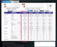 READY STOCK PANASONIC 1HP Deluxe Inverter R32 CS-XPU10XKH ECO+A.I. Deluxe Inverter Nanoe-X XPU SERIES XPU10XKH &amp; CU-XPU10XKH PANASONIC AIRCOND PANASONIC XPU PANASONIC NANOEG NANOEX