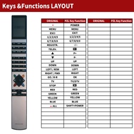 ปลาคอด✅8500รีโมทคอนโทรลสำหรับ Bang & Olufsen BEO4 Beovision 6 - 7 - 8 - 9