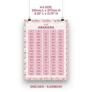 ♞LAMINATED - ABAKADA CHART l A4 A3 SIZE