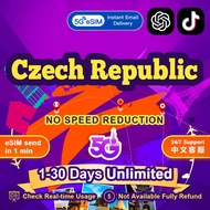 Czech Republic eSIM 5G High Speed 1-30 Days 500MB-15GB Unlimited Data  Vodafone/O2 eSIM