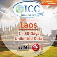 ICC eSIM Laos 3-30 Days Unlimited Data | Data+SMS eSIM