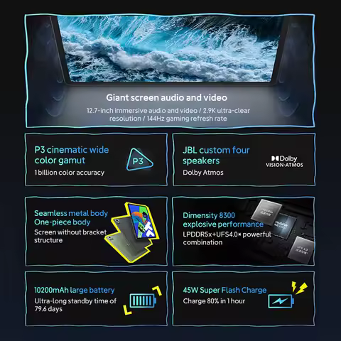 Lenovo Xiaoxin Pad Pro 12.7 2025 Tablet MediaTek Dimensity 8300 2.9k 144Hz LCD Display JBL Speakers 