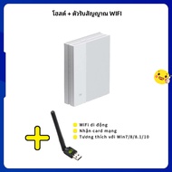 เราน์เตอร์ ZTE 5G Full Netcom CPE MC888S  สําหรับใช้ในครัวเรือน