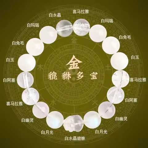Pixiu Five Elements Lack of Gold Supplement Gold Festive Products Bracelet 6A Upgrade Duobao Natural