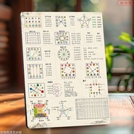 Traditional Numerology Five Elements Students Ke Relationship Desktop Table Method Introductory Refe