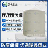 PPH儲罐 pp臥式塑料儲罐 聚丙烯酸鹼儲罐 化工鹽酸儲罐可定防腐