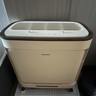 PHILIPS 抽濕機連濾網