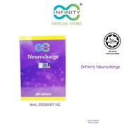 Infinity Neurocharge (60 tablets) [Vitamin B1, B6, B12, Alpha Lipoic Acid, ALA, Folic Acid]