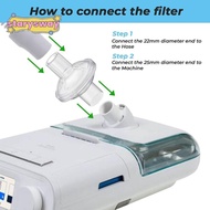 STARYSWAY 2pcs CPAP Filter, 22mm In-line CPAP Tube, Adapter Disposable Universal CPAP Machine for Re