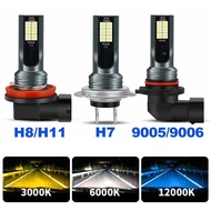 2Pcs H4 H7 LED Car Fog Light H11 H8 H9 H16JP H1 H3 Car Headlight Bulbs 9005 9006 Auto Driving Headla