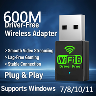 WiFi 6 USB Wireless Network Card | 2.4G Band, Wireless Network Adapter for Desktops & Laptops, Unive