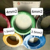 1C 1.5mm PVC Wire Cable