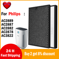 สำหรับ Philips FY2422 FY2420 AC2887 AC2889 AC2882เปลี่ยน HEPA และไส้กรองคาร์บอน
