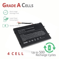 Replacement Laptop Grade A Cells Battery for Dell M11X Compatible with Dell Alienware M11x M11x R1