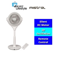Mistral High Velocity Fan (10") MHV1015R