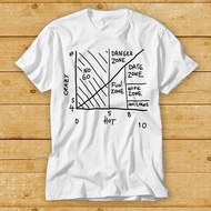 Crazy Women Hot Girlfriend Flow Chart Best Seller T Shirt Cult Movie Retro Vintage Top Tee 1972