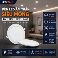 Ultra Thin Led Ceiling Light 9W 12W 18W 24W White Light Plaster Ceiling Light -