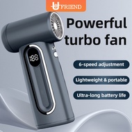 UFRIEND Arctic Series High-Speed Mini Handheld Fan (6000mAh)