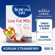 Tropicana SLIM Low Fat Milk - High Calcium Low Fat Milk
