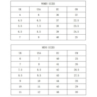 On Cloudnova Running Shoes Sneakers Shock Absorption Wear-resistant Anti slip Breathable SO4L WGDI 0