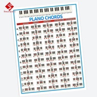 Sharprepublic Practice Piano Chords Piano Class Large Wall Poster Large : 570x410mm/22.44x16.14inch 
