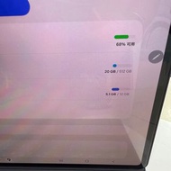 Samsung tab s9 ultra  5G