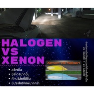 Xenon HB4/9006 35W HID Ballast 6000K Conversion Kit Driving Light Low High Light; Car Headlight Bulb