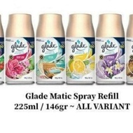 ➺ GLADE Automatic Refill 225ML Air Freshener Refill ✯