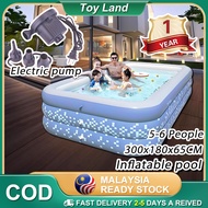 3 Rings Inflatable Swimming Pool Kolam Renang Budak Kolam Mandi budak Baby non-slip buttom pool Todd