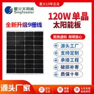 全新高效太陽能板9柵線120W太陽能發電板 單晶充12V蓄電池光伏板