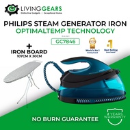 Philips GC7846 Steam Generator Iron 6.5Bar 420g PerfectCare System Steam Iron
