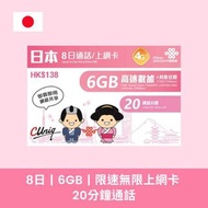 至平至抵🔥中國聯通 日本4G 日韓數據卡每日1GB 無限上網+通話數據卡Sim卡電話卡data card