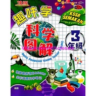 佳辉 趣味学 科学图解 3年级 CEMERLANG BUKU PANDUAN SAINS TAHAP 1 SJKC TAHUN 3 KSSR SEMAKAN@9789672522348