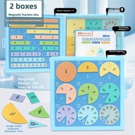 JIELI | Fraction Learning Set for Grade 3-5 Initial Understanding of Numerator and Denominator Addit