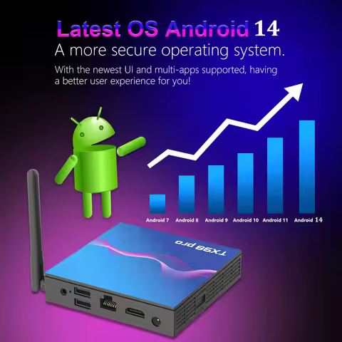 TX98 PRO Android 14.0 Smart TV Box Allwinner H618 2.4&5G Wifi6 BT 4K 6K 4G 32G 64G HD HDR10+ Media P