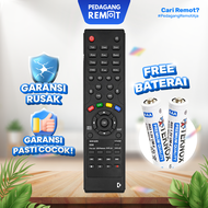 Remot Remote Receiver Parabola Matrix Prolink HD Ethernet New / GETMECOM HD009