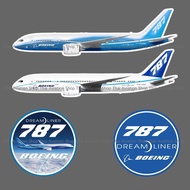 Boeing 787 Dreamliner Sticker Die-Cut Airplane 787 Gift For Aviation Lovers