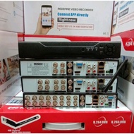 DVR 4 CHANNEL / 8 CHANNEL / 16 CHANNEL WIFI SERIES AHD 2560P 4k 5MP